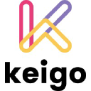 Keigo app