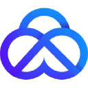 AI Commerce Content Platform by Akool